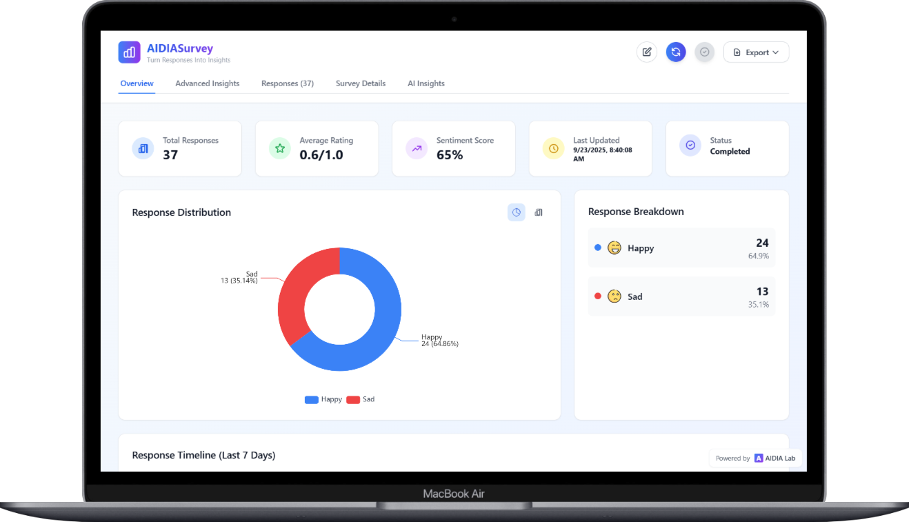 AIDIASurvey Desktop Dashboard